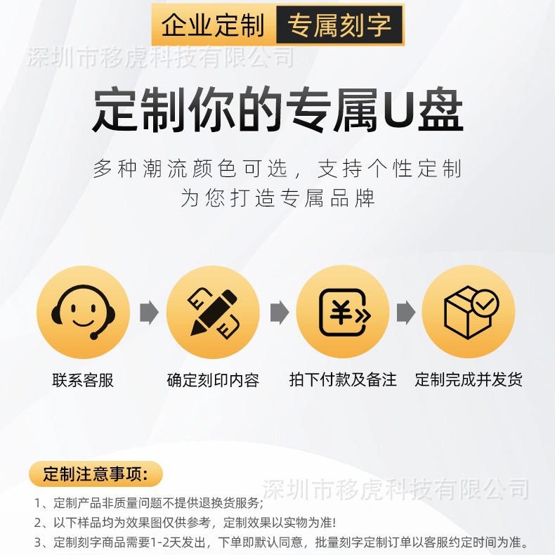 U Disk Factory Cross-Border Supply Wholesale Engraved U Disk Car Bidding Gift Usb2.0 3.0 High-Speed Transmission USB Disk