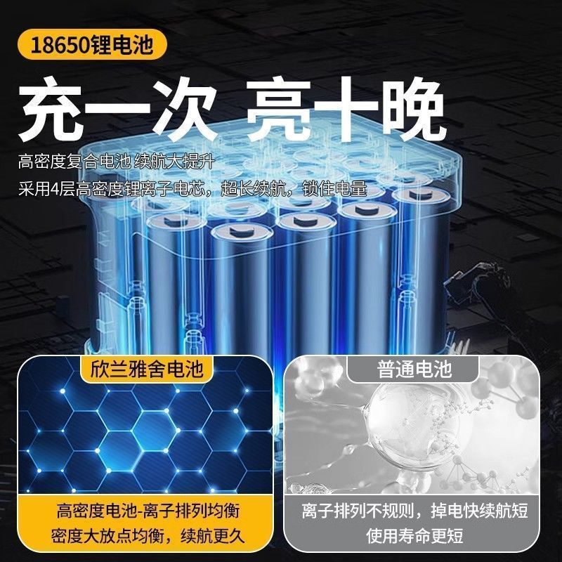 High-Endurance Stall Lights, Night Market Lights, Light Bulbs, Rechargeable Lights, Power Outage Emergency Lights, Magnetic Camping Outdoor Lights