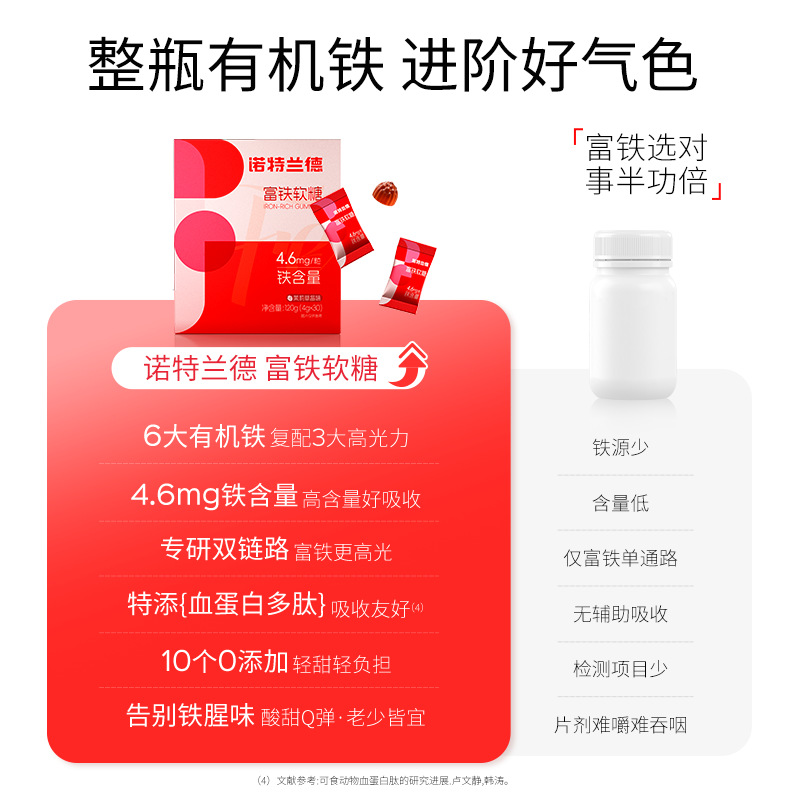 Notte Land Iron Gummies 30 Iron Supplement Gummies Jasmine Strawberry Flavor Mom's Nutritional Good Complexion during Lactation