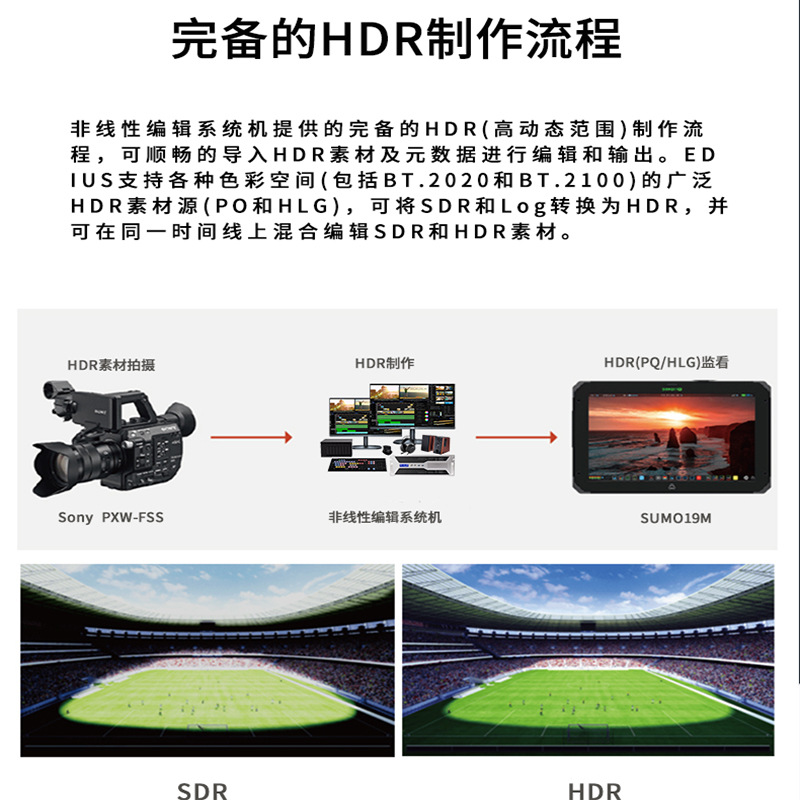 Non-linear editing system STY/HY-1800E film video post-production special effects network editing all-in-one machine