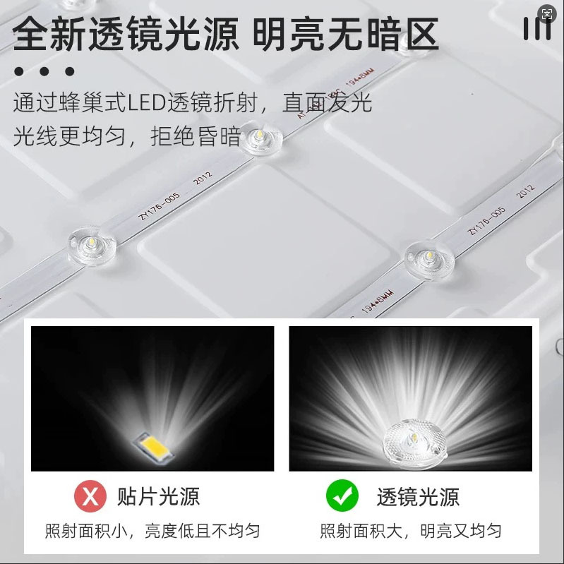 Kitchen and Bathroom Ceiling Light 30X30X60 Aluminum Gusset Panel Embedded Panel Light Three-Proof Integrated Ceiling Led Light