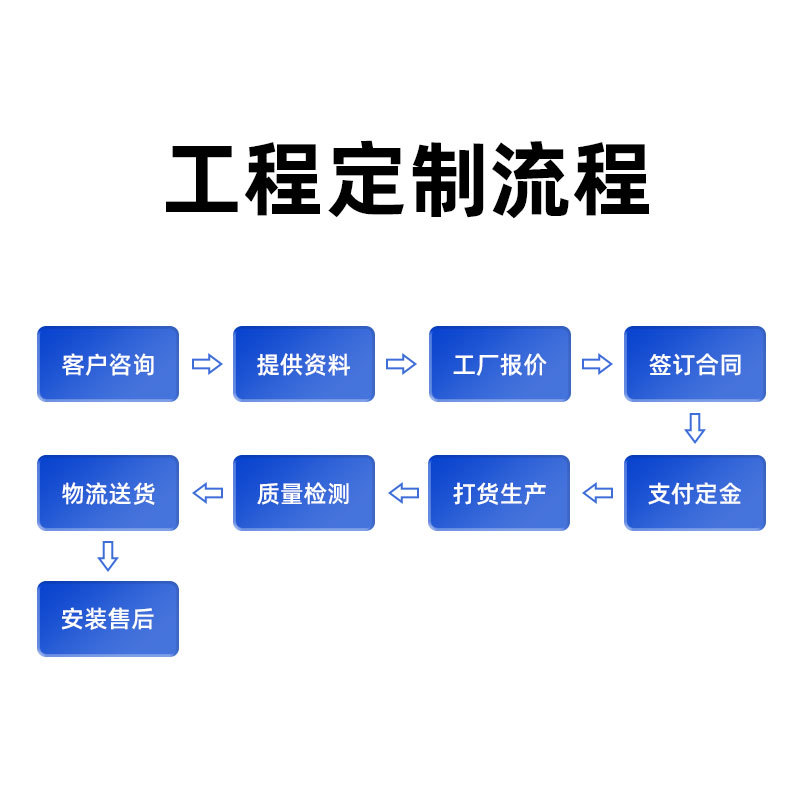 The Entire Line of Intelligent Heavy-Duty Grinding Machines Is Seamlessly Connected to the Mes System Pcd Grinding Plate Machine Automatic Pressure Regulating Machinery and Equipment