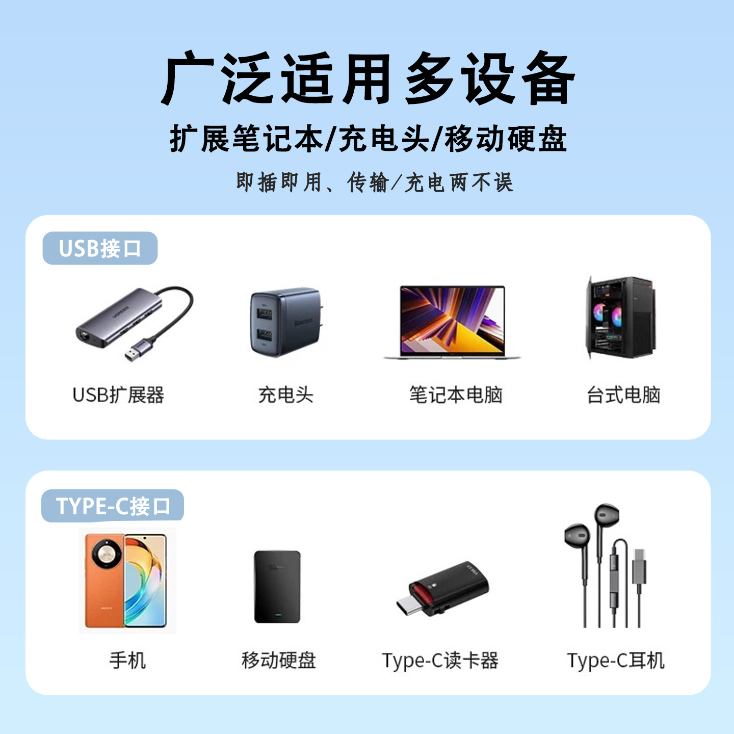 USB Data Blocker Supports USB Charging Cable Transfer, Only Charging and No Data Transfer, Protects Privacy and Does Not Pop up Windows