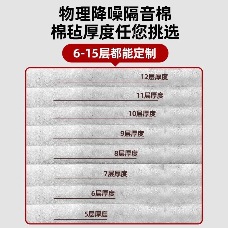 Soundproof Door Curtain, Super Strong Bar Essential, Professional Bedroom Ktv Special Thickened Household Fireproof Cotton Door Curtain, Silent