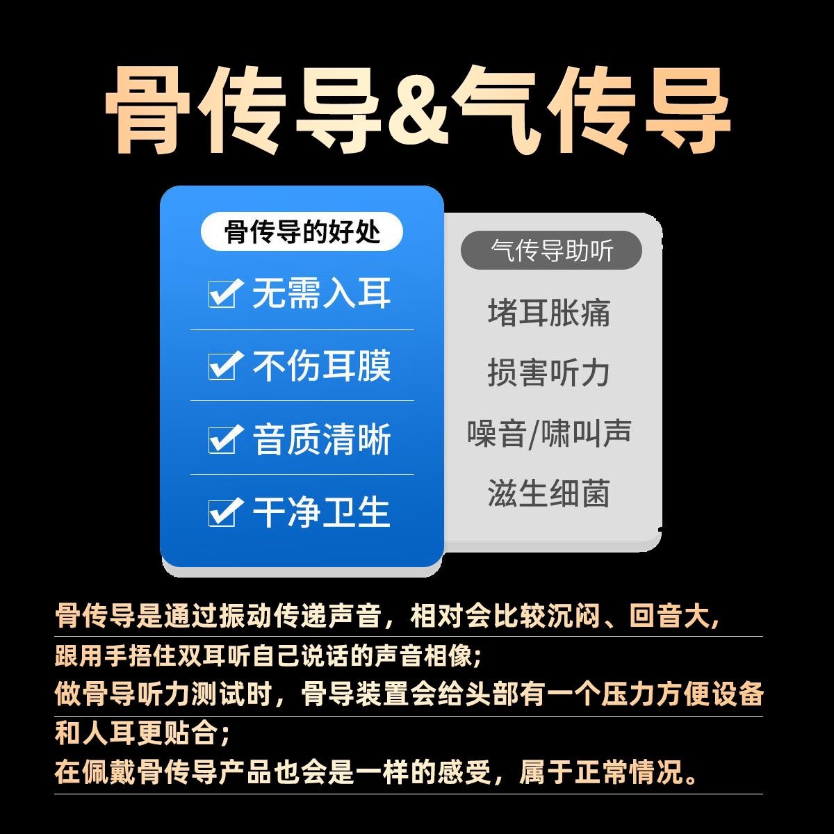 Cross-Border Amazon Tiktok Single Ear Bone Conduction Hearing Aid Bone Sensing Headphones Elderly Behind-The-Ear Wireless Bluetooth