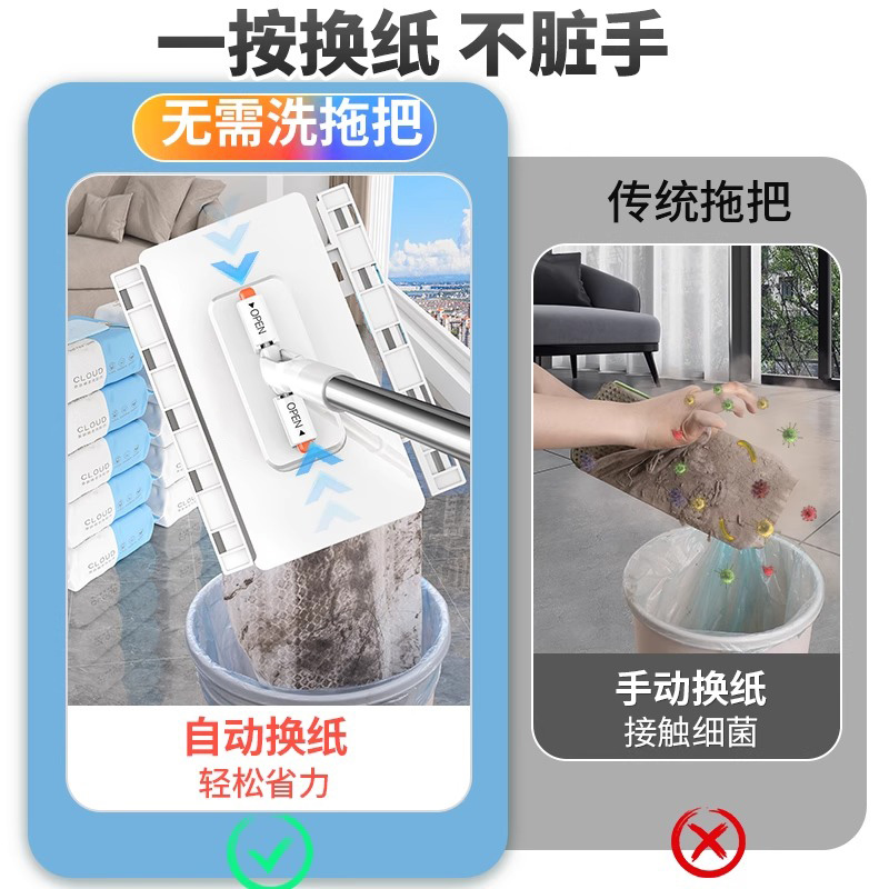 Face Towel Mop Press Clip Cloth Mop Clip Hands-Free Washing One-Click Detachable Automatic Clip Wet Wipes Reusable Popular Model