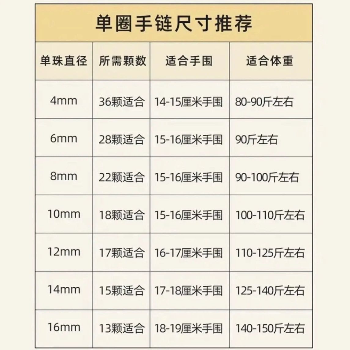 Factory direct cinnabar beads purple gold bracelet cinnabar beads beads diy bracelet accessories round beads straight hole