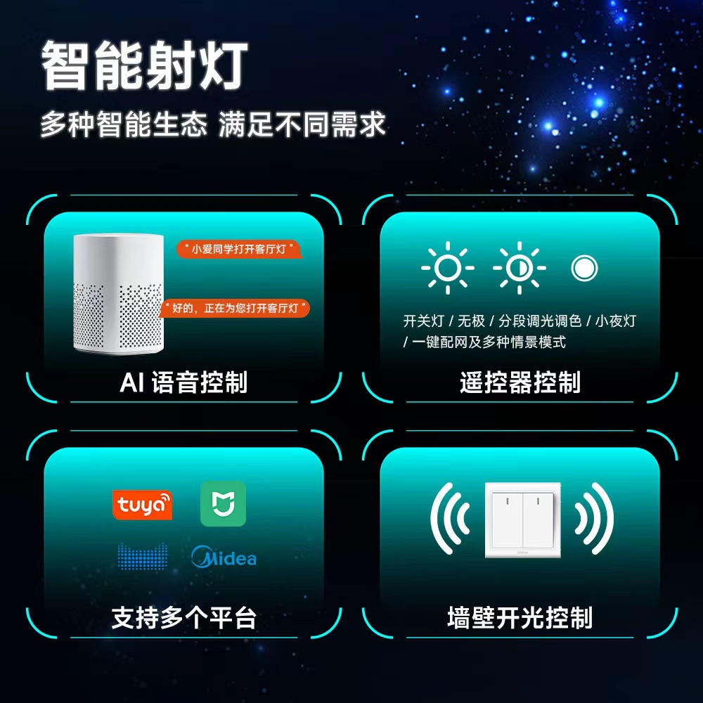 Smart Led Wall Washer Spotlight Embedded Deep Cup Anti-Glare Ceiling Light Full Spectrum Background Wall Hill Cob Spotlight