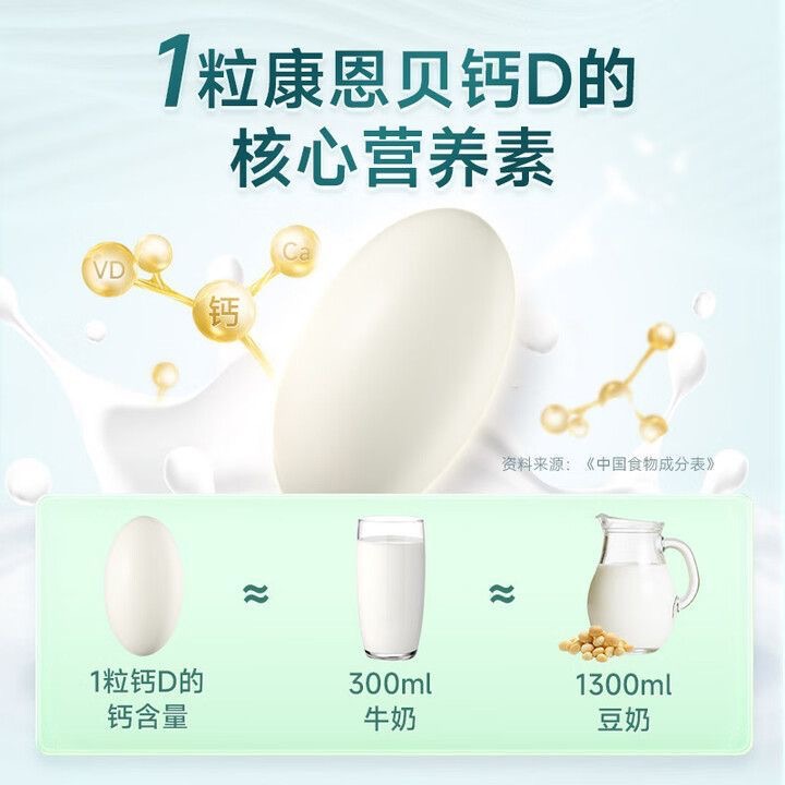 Conba Calcium Vitamin D 90 Capsules for Kidsren, Adolescents, Middle-Aged and Elderly Small Molecule Liquid Calcium Official Authentic Product