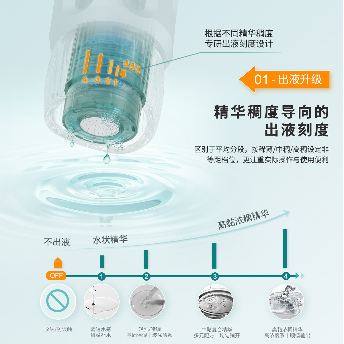 Demaijun Factory Custom-Made Nh4 Glass Liquid Storage Microcrystalline Bottle with Adjustable Liquid Output Electric Microcrystalline Instrument Consumables