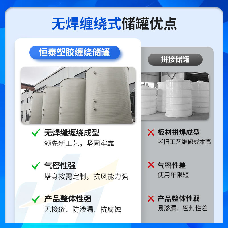 Hunan Pp Storage Tank Mixing Tank Ppth Storage Tank Reservoir Reaction Kettle Dosing Mixing Bucket Chemical Anti-Corrosion Hydrochloride Storage Tank