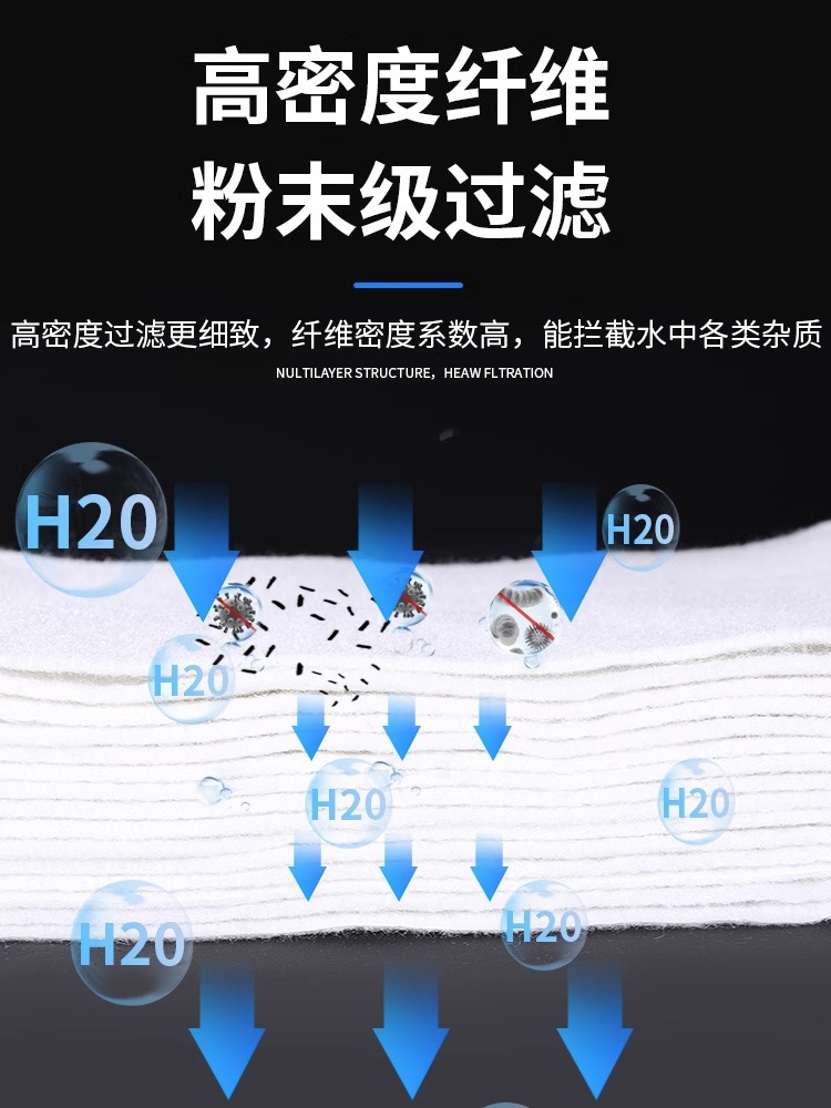 Filter Cotton Fish Tank High-Density Ultrafiltration Cotton Washable Filter Material Ultrafiltration Aquarium Upper Filter Bottom Filter Sponge Sheet