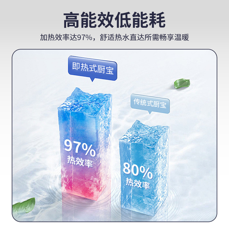 Foreign Trade Xiaochubao Water-Free Household Rental House Bath Intelligent Constant Temperature Fast Heating Instant Electric Water Heater