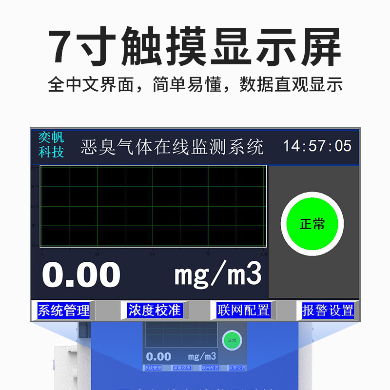 Customized Landfill Odor Gas Detector Odor Online Monitoring System Odor Hydrogen Sulfide Odor Detector