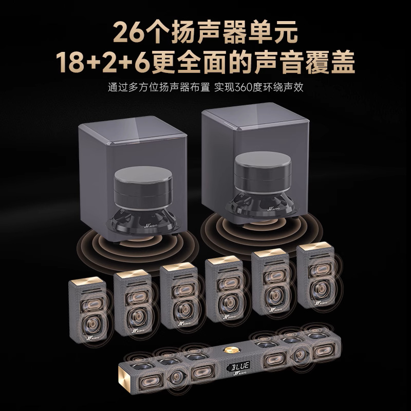 Yiyang A10Pro Classy Home Theater Karaoke Set Echo Wall Home External Projector Speaker Living Room