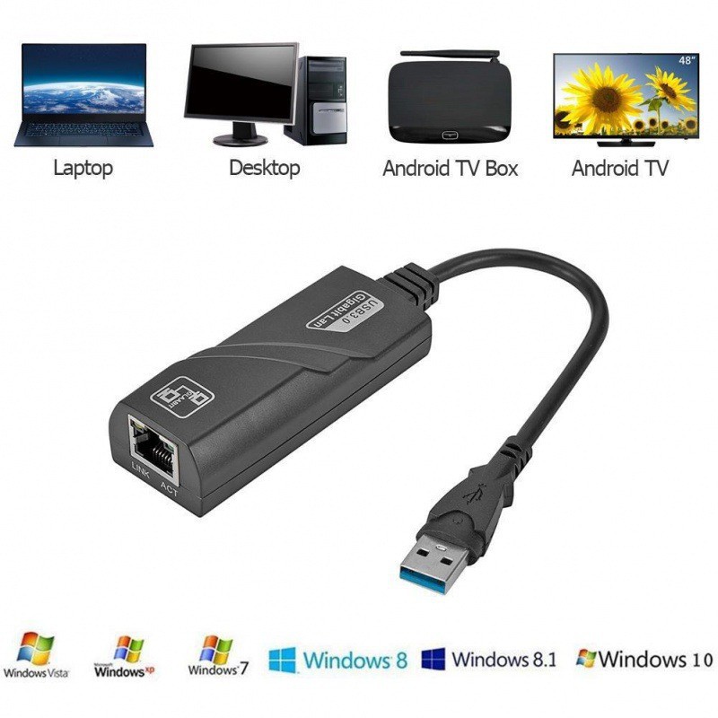 Factory Direct Sales Usb3.0 Network Card 100m Driver-Free External Plug-And-Play to Rj45 Network Cable