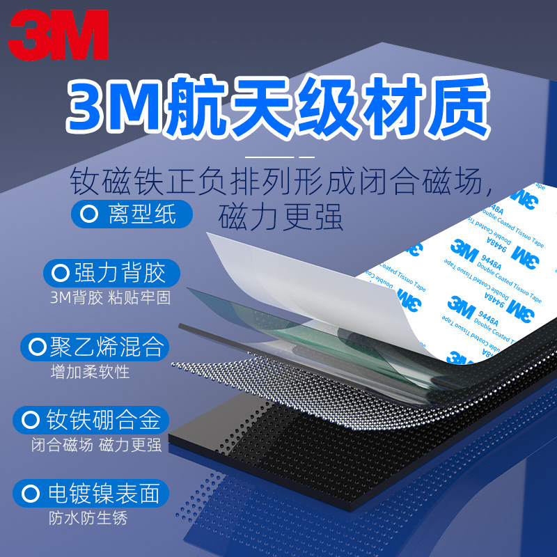 3m Soft Magnetic Blackboard Teaching Magnetic Patch Refrigerator Magnet Magnet Magnetic Strip Strong Adhesive Soft Magnetic Patch