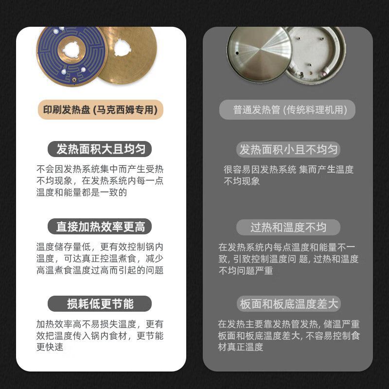 Maxim Somier Cooking Robot Multi-Function Cooking Machine Cooking Fully Automatic Touch Screen Black Technology