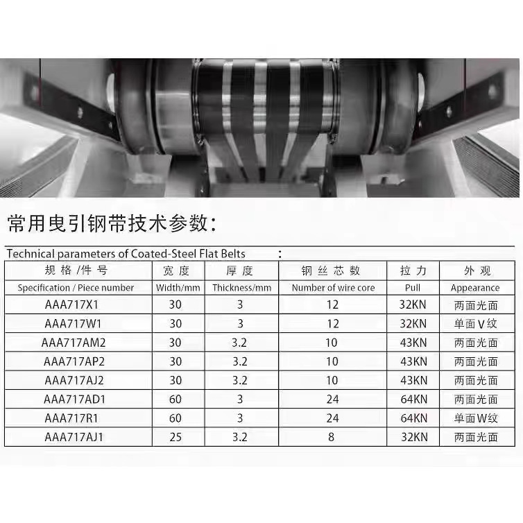 Otis Elevator Steel Belt Traction Belt Aaa717X1Am2Ap2Ad1 Brugg Otis Original Factory
