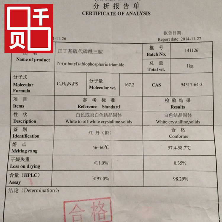 N-Butylthiophosphonate Nbpt Urease Inhibitor Urea Additive
