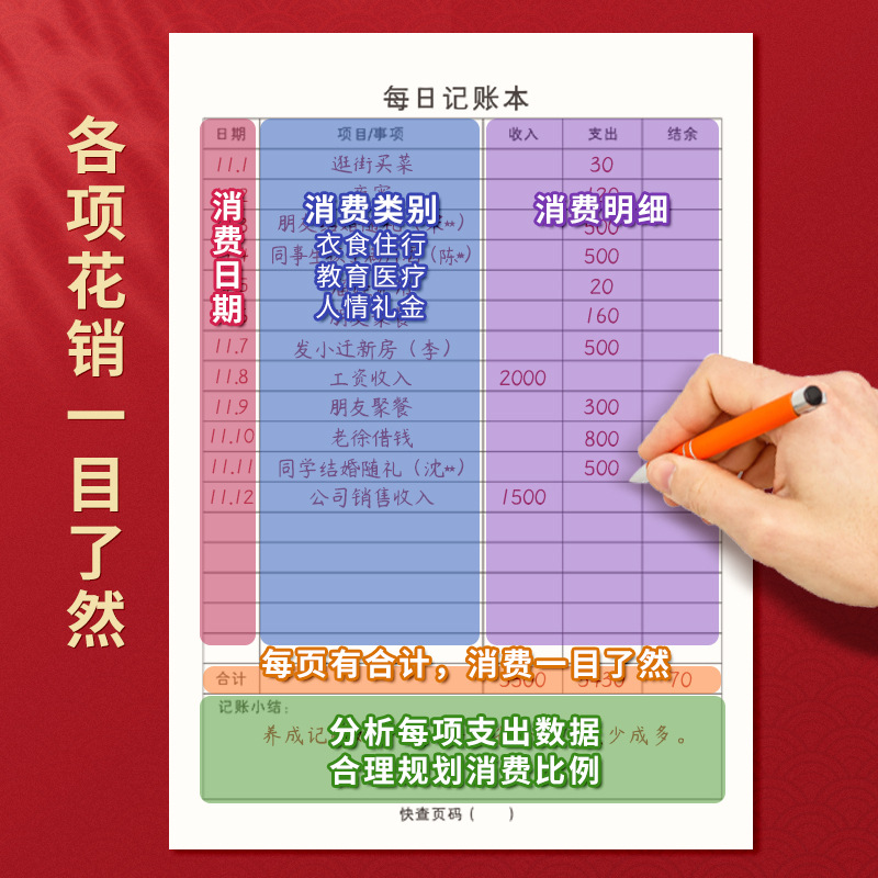 2025 Year of the Snake Daily Accounting Book Family Financial Management Daily Collection and Expenditure Flowing and Detailed Account Book with Calendar