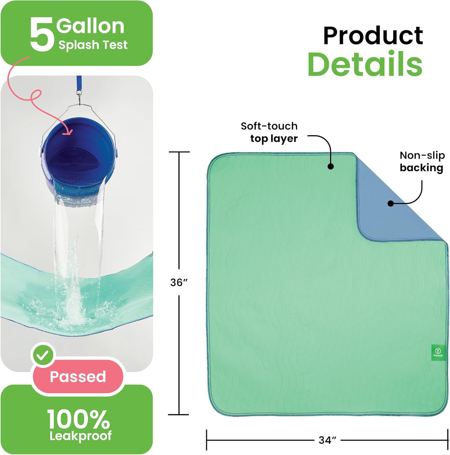 Washable Pad Absorbent Reusable Bed-wetting Pad for Pets Suitable for Children Diaphragmic Pad for the Elderly