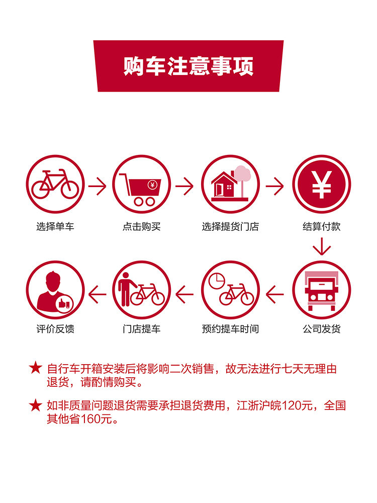 () Isee 350 Oil Disc 18-Speed Butterfly Handlebar Lockable Shock Absorber Travel Bicycle Default Item Silk Flower Others