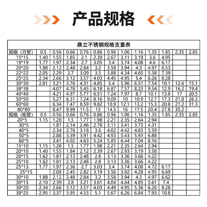 201 Stainless Steel Square Tube Manufacturer In-Stock Industrial Straight Seam Tube Thin Wall Brushed Tube Stainless Steel Square Tube 6m Long Custom