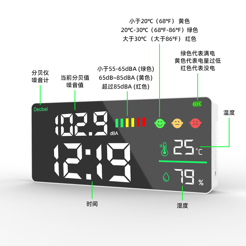 Noise Meter, Sound Level Meter, Noise Decibel Meter, Temperature and Humidity Meter, High-Precision Volume Recognition Sound Detector Manufacturer