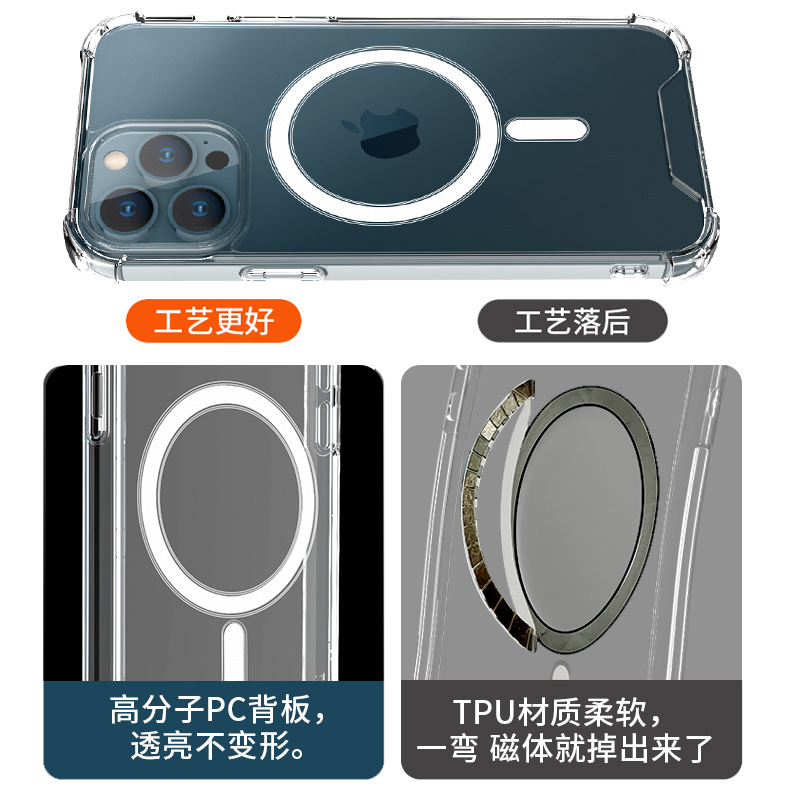 Suitable for 13Promax Anti-Fall Transparent Magsafe Magnetic Suction Case New Apple Hard Shell Duty-Free Store Mobile Phone Case Factory