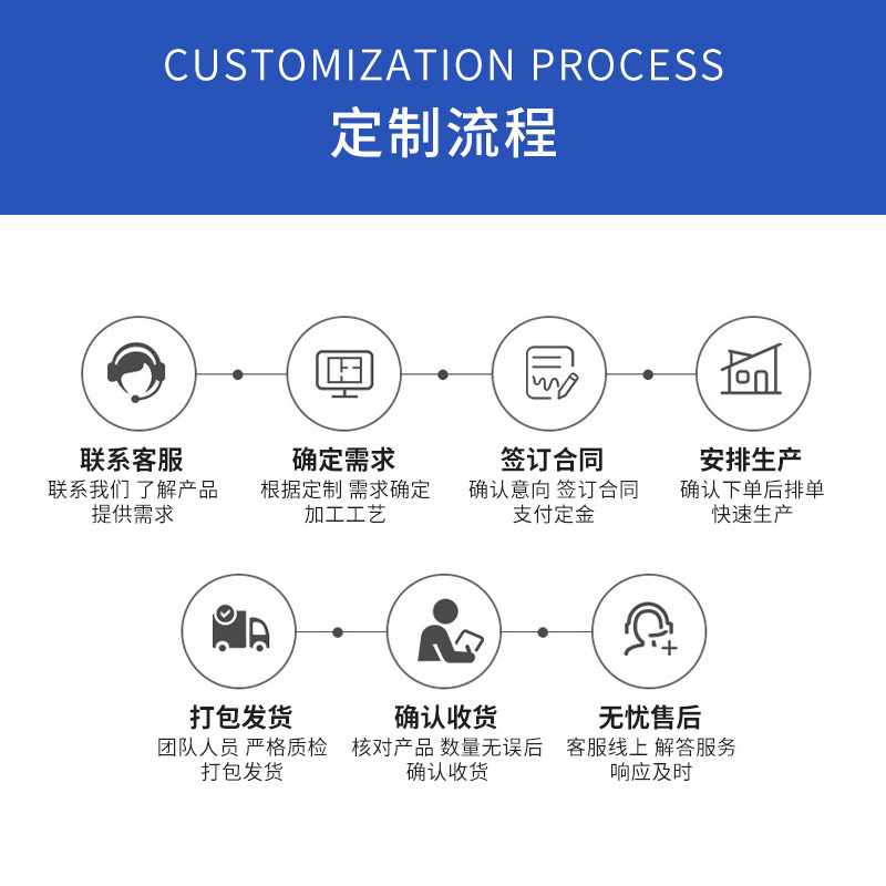 Aluminum Honeycomb Panel Ceiling Panel Living Room Bathroom Kitchen Moisture-Proof and Heat-Insulating Ceiling Integrated Honeycomb Panel