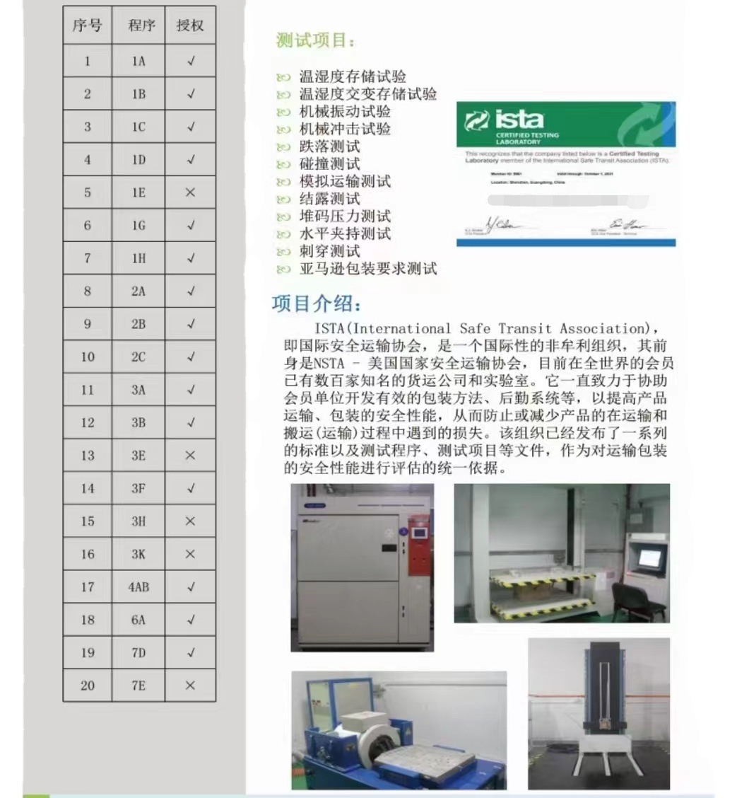 Biological Tolerance ISO10993 Processing Cell Toxic Test Sensitivity Skin Stimulation