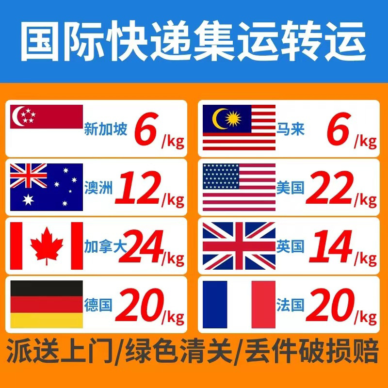 International Express Collection and Transshipment Mail United States, Britain, Canada, Germany, New Zealand, Switzerland Air Line Logistics
