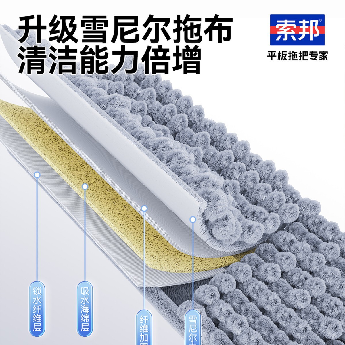 Sorbonne Family Lazy Hands-Free Mop Clean Flat Mop Chenille Mop Dual-Use for Dry and Wet Cleaning