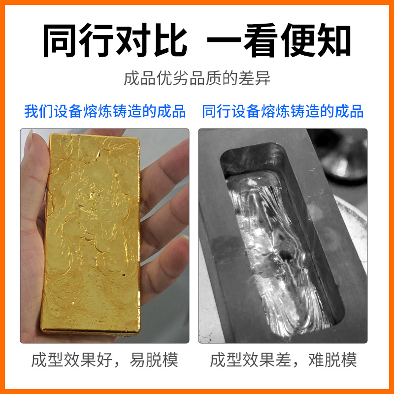 Special Medium Frequency Furnace for Precious Metal Smelting, Split Pouring Gold Smelting Equipment, Induction Heating Gold, Silver and Copper Smelting Furnace