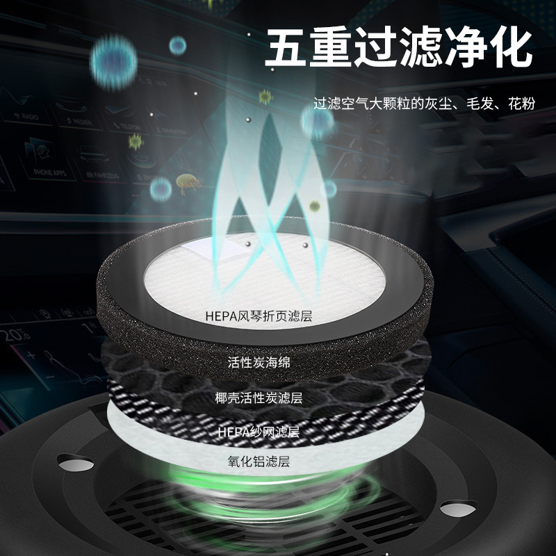 Intelligent Solar Powered Air Purifier Plasma Car Perfume Supply Multiple Filter Aroma Diffuser Negative Ion