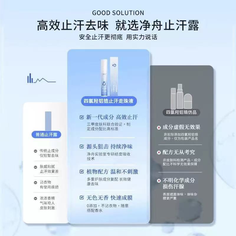 Jingzhou Antiperspirant Roll-On Liquid Tetrachloroaluminum Hydroxyzirconium Roll-On Is Gentle, Non-Irritating, Non-Tightening, Dry and Deodorizing under the Armpits