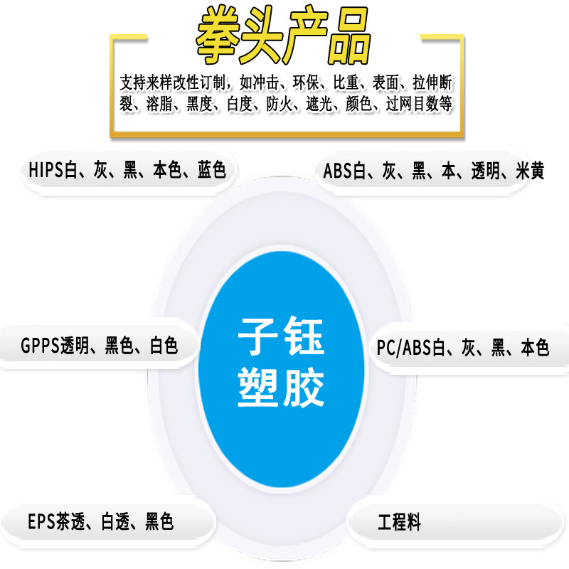 Eps White Transparent Large Medium White Expandable Foaming Secondary Polystyrene Recycled Plastic Plastic Particles