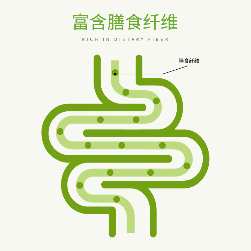 Quanyou Plant Prebiotics Green Juice Barley Ruoye Dietary Fiber Green Juice Powder Daifa Green Juice Enzyme Diet Powder