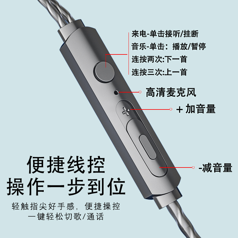 Ear-Mounted Heavy Bass Headphones Wired Android Mobile Phone Gaming Headset Wire-Controlled Sports Headset Round Hole Typc-C Flat