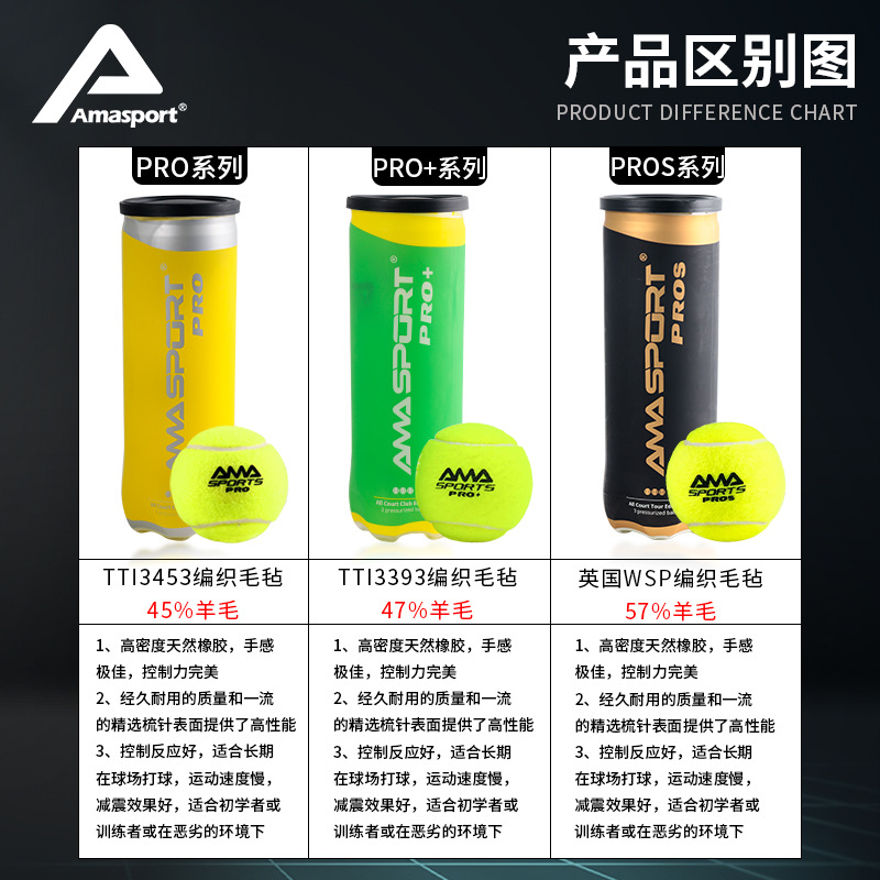 amasport Ameishi Cage Plate Tennis PADEL BALL High Resilience Durable Training Match Cricket