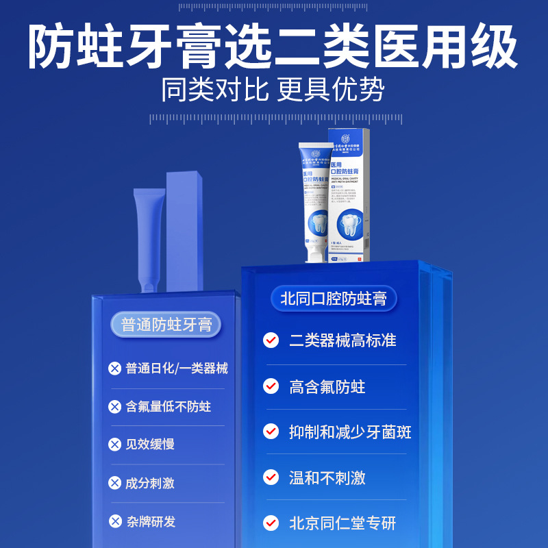 Beijing Tongrentang Inner Court Uses Medical Periodontitis, Gum Recession, Tooth Decay Repair, Regeneration, Anti-Inflammation and Prevention of Dental Caries