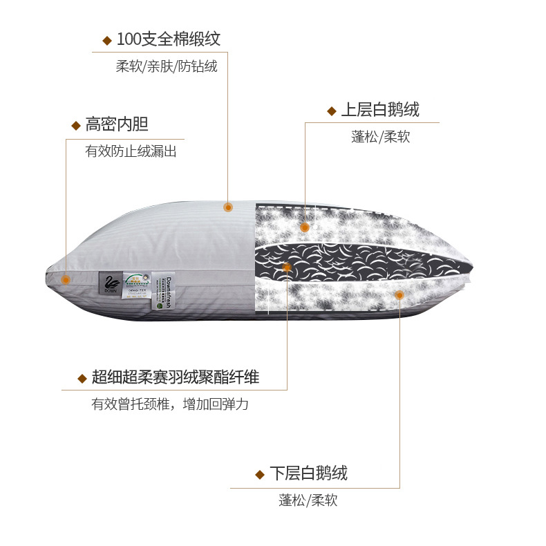 Genuine down Pillow, 100-Count Cotton Satin White Goose down Composite Pillow, Specially Designed for Five-Star Hotels, Cervical Spine Protection Pillow