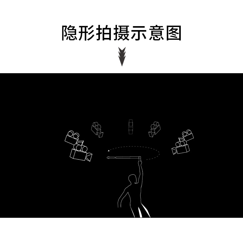 Insta 360 ONE RS/X2 EVO bullet time selfie stick handle rotating shooting suit selfie stick