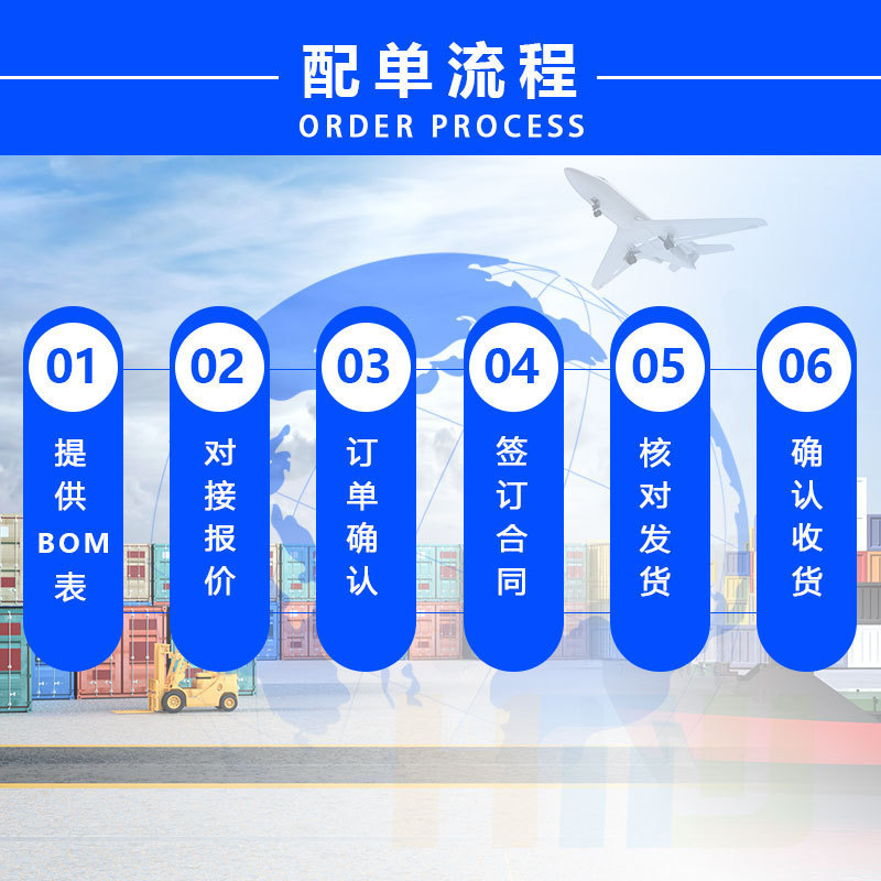 The new in stock 151007 SOP20 automotive computer board chip has stable quality and long-term supply price.