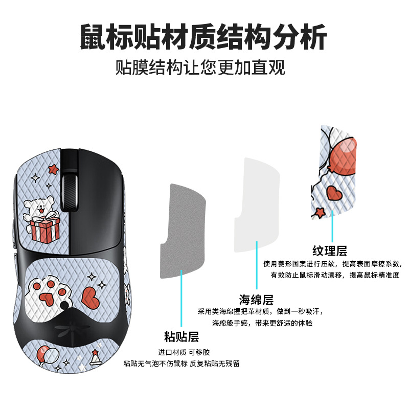 Suitable for Vgn Dragonfly Flying Dragon Y2 Series Sweat-Absorbent Mouse Anti-Slip Sticker Pro/Ultra Lizard Skin Polyurethane All-Inclusive