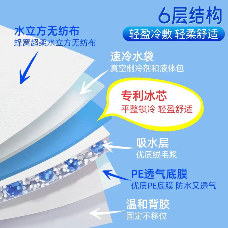 Medical Ice Pad Maternity Sanitary Napkin Postpartum Sterilization Ice Pad Cold Compress Paste Perineal Cold Compress