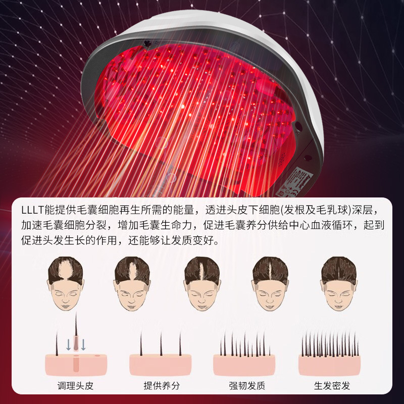Cross-border laser hair care hair cap anti-off hair prevention dense hair helmet low energy Love full marks laser hair growth instrument