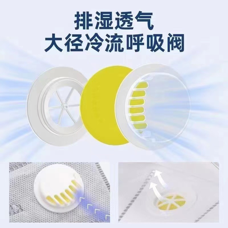 Seven-layer protection KN95 dustproof mask with breathing valve activated carbon industrial dustproof anti-droplet anti-smog independent package