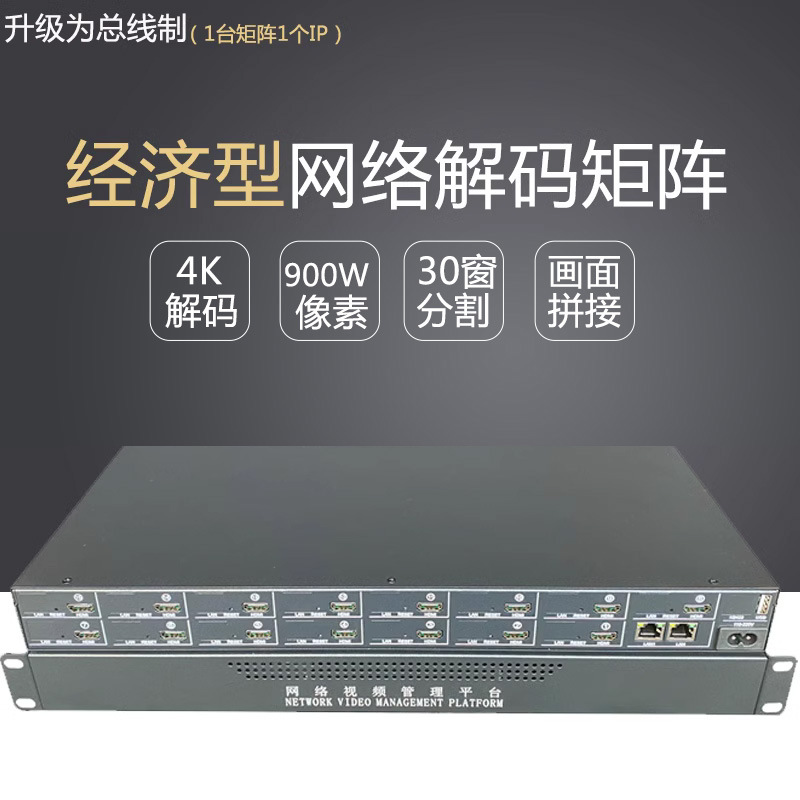 4K сетевой высококачественный декодирующий матричный H265 совместимый с Hikvision Dahua видеодекодер HDMI матрица 30 сплит